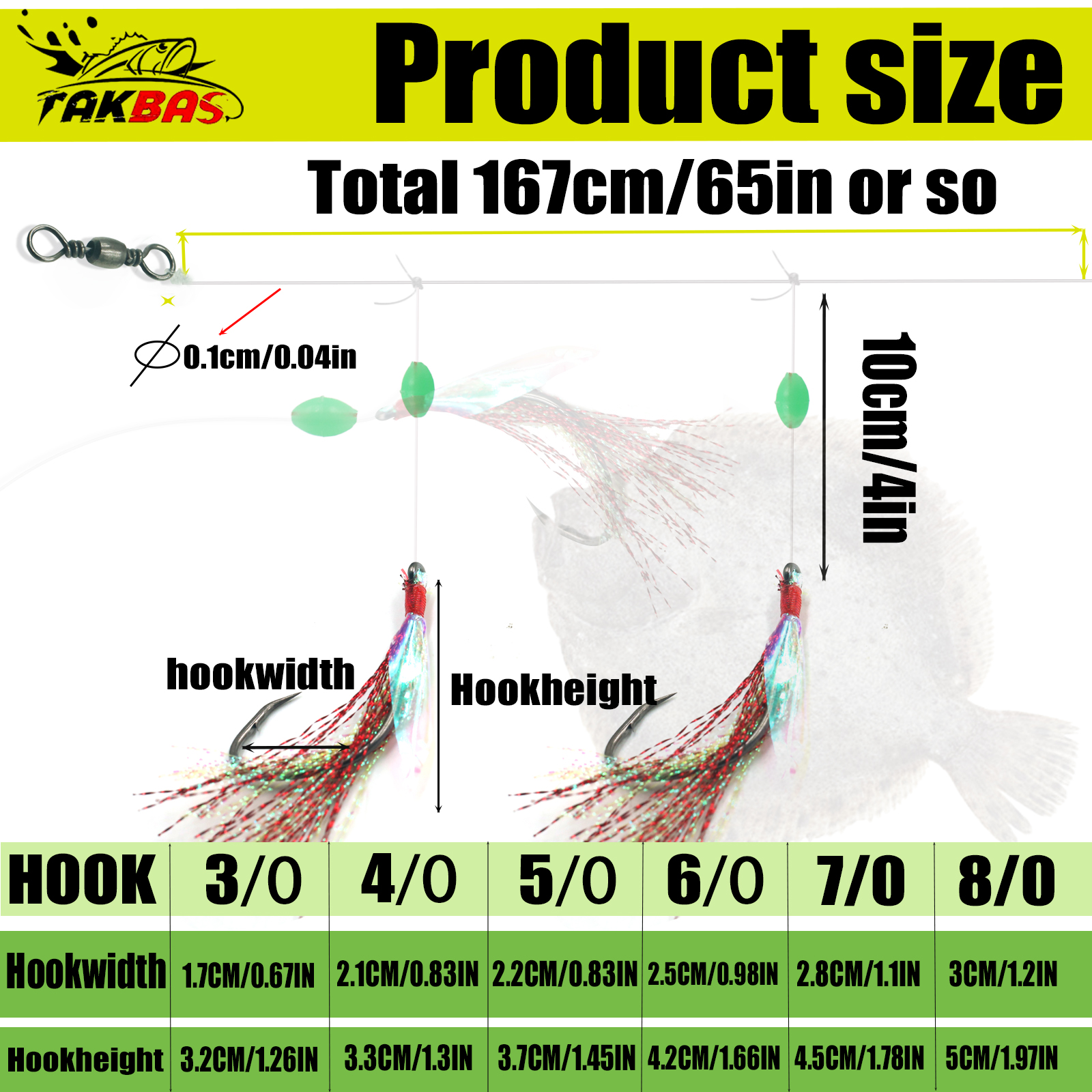 6pcs Snapper Tackle Flasher Ri - Fishing Hook Circle recension och pris